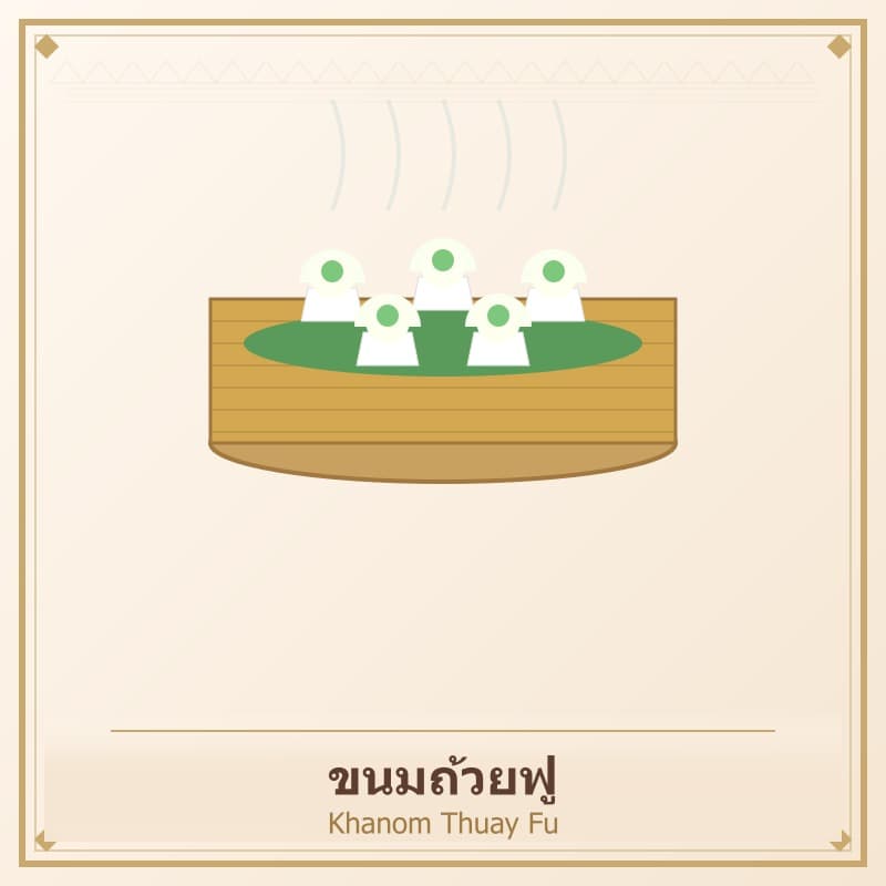 ขนมถ้วยฟู
